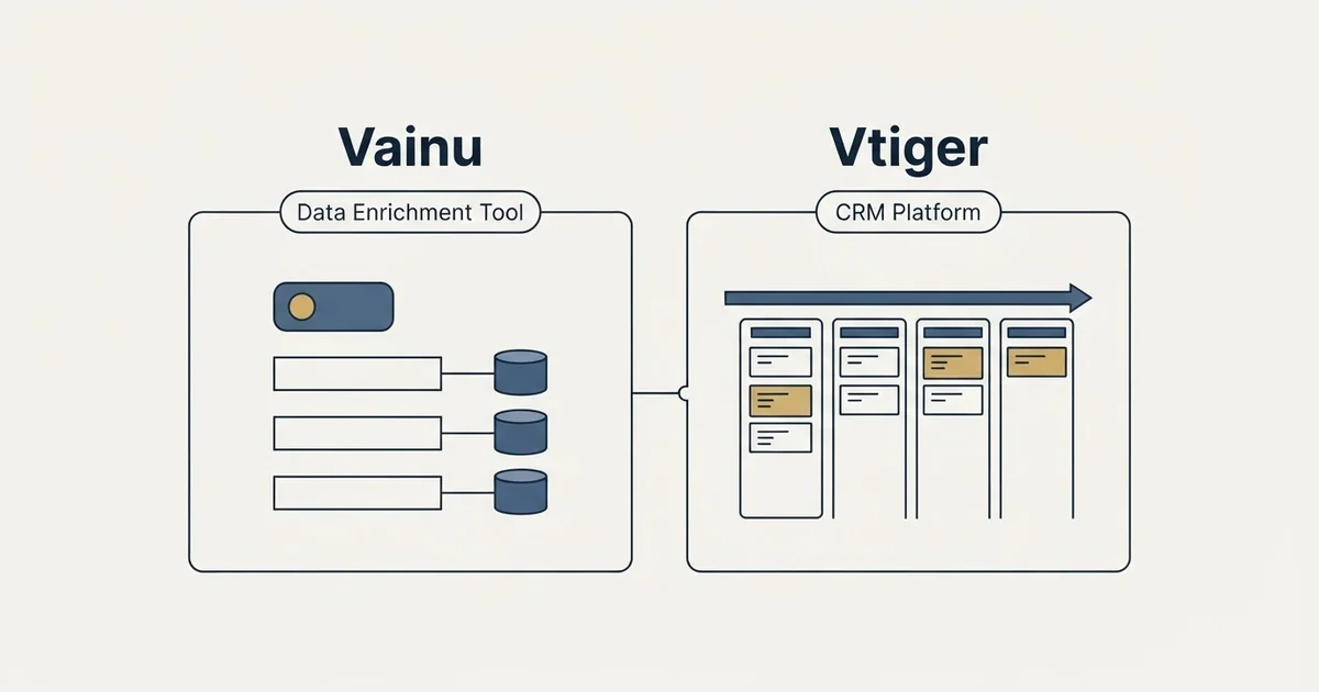 Side-by-side panels: Vainu vs Vtiger (Data Enrichment Tool, CRM Platform)