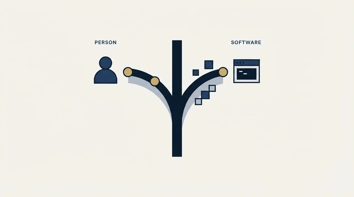 Section illustration: Which one suits which situation