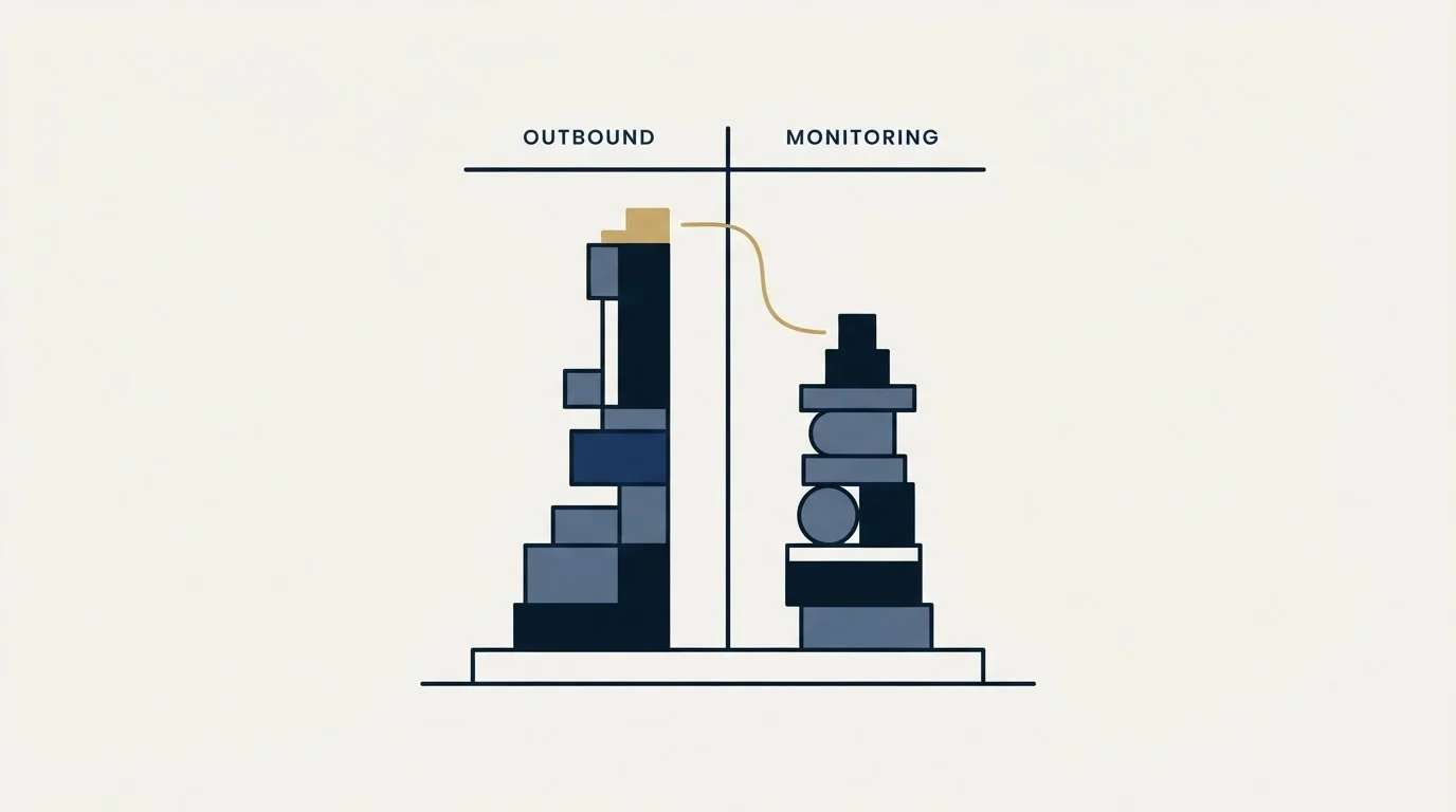 Section illustration: Whether website change monitoring earns a line in an outbound
