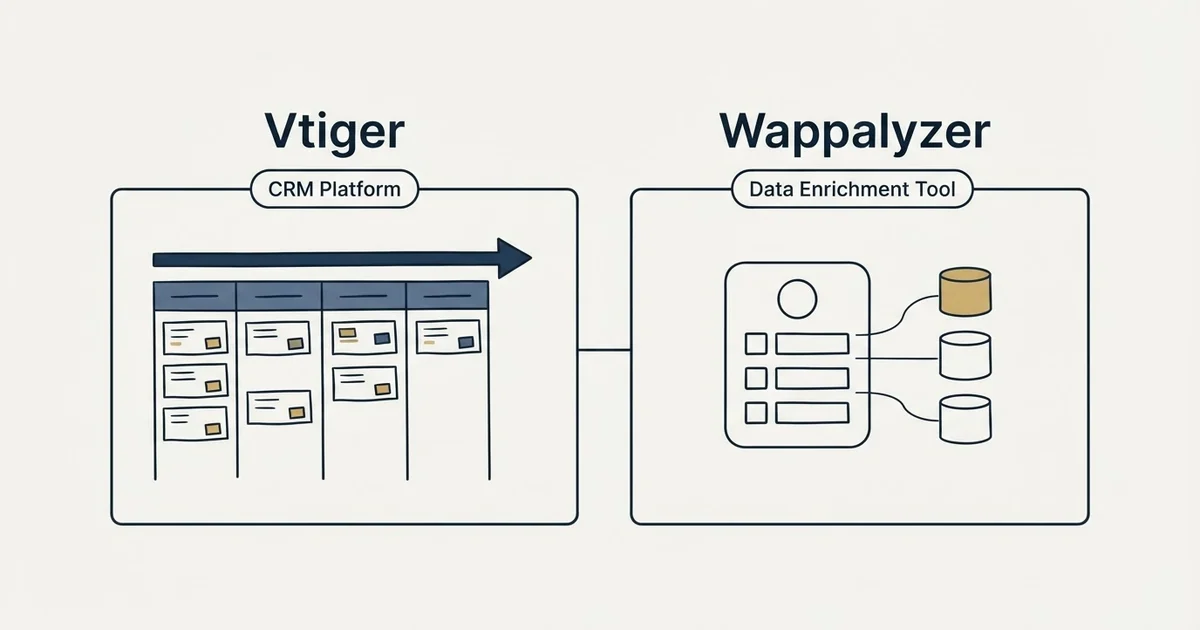 Side-by-side panels: Vtiger vs Wappalyzer (CRM Platform, Data Enrichment Tool)