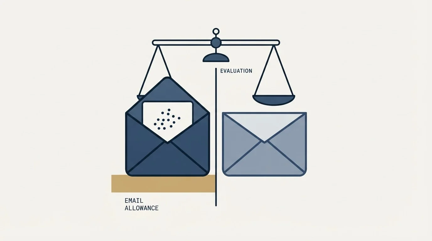 Section illustration: The email half, priced honestly