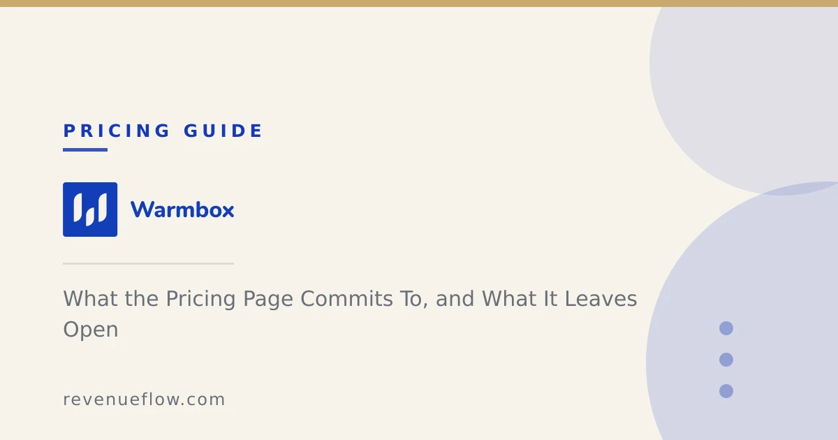 Branded cover: Warmbox: What the Pricing Page Commits To, and What It Leaves Open