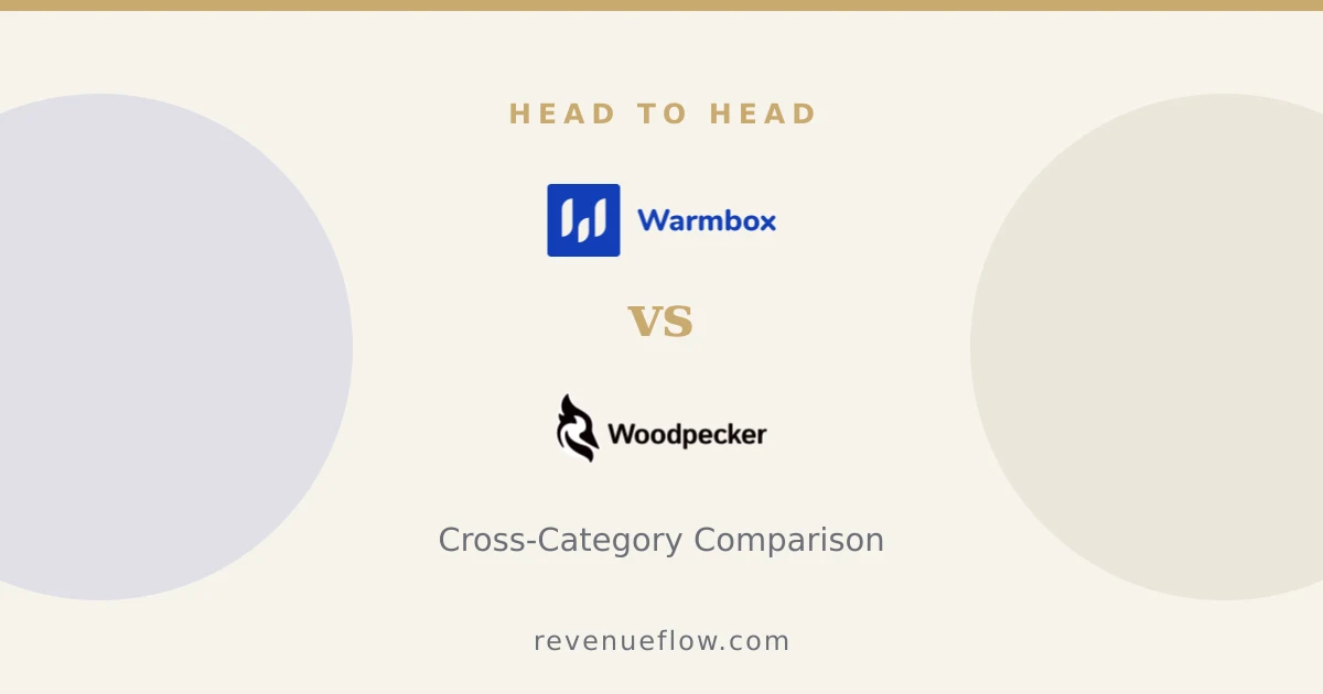 Branded cover: Warmbox vs Woodpecker: Cross-Category Comparison