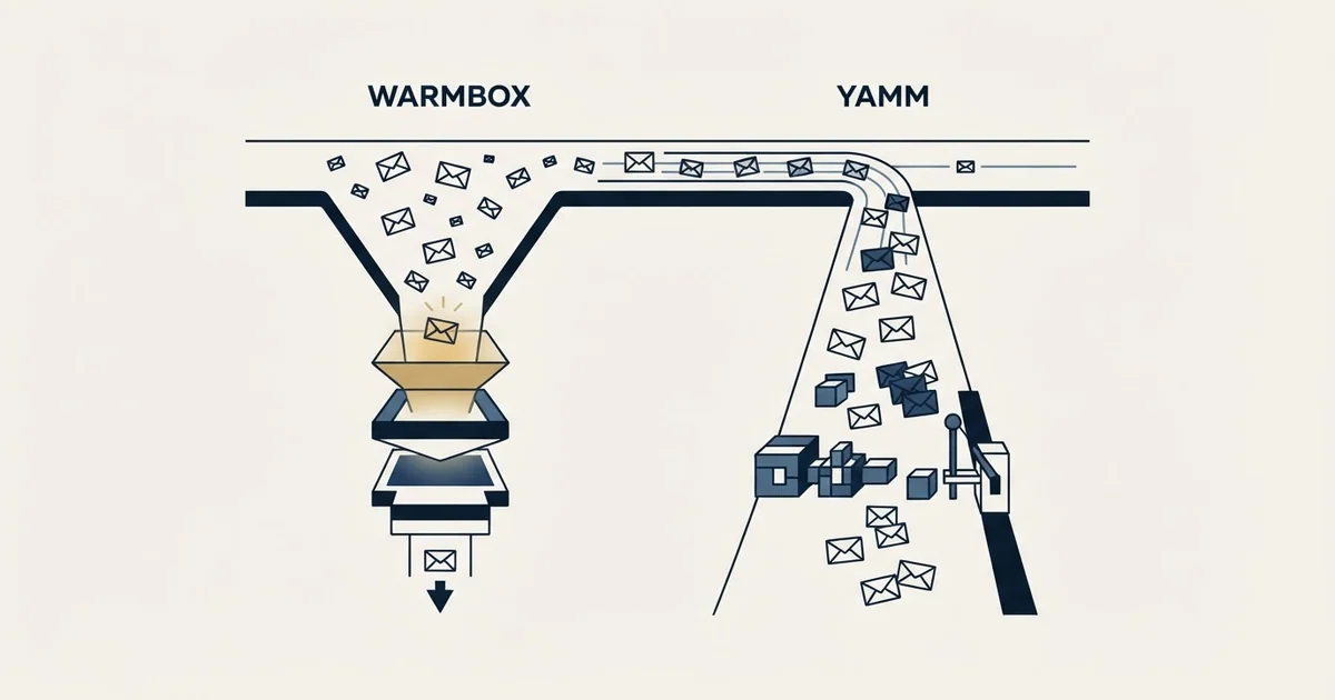 Editorial illustration for Warmbox vs Yet Another Mail Merge
