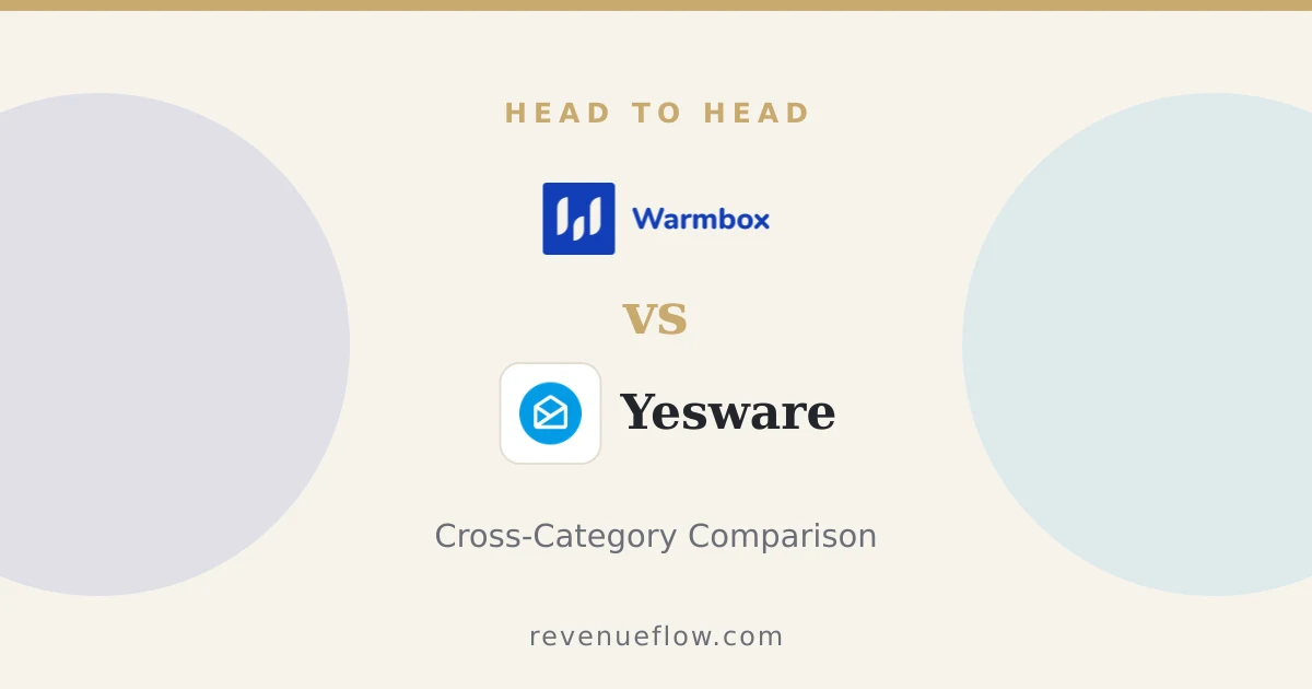 Branded cover: Warmbox vs Yesware: Cross-Category Comparison