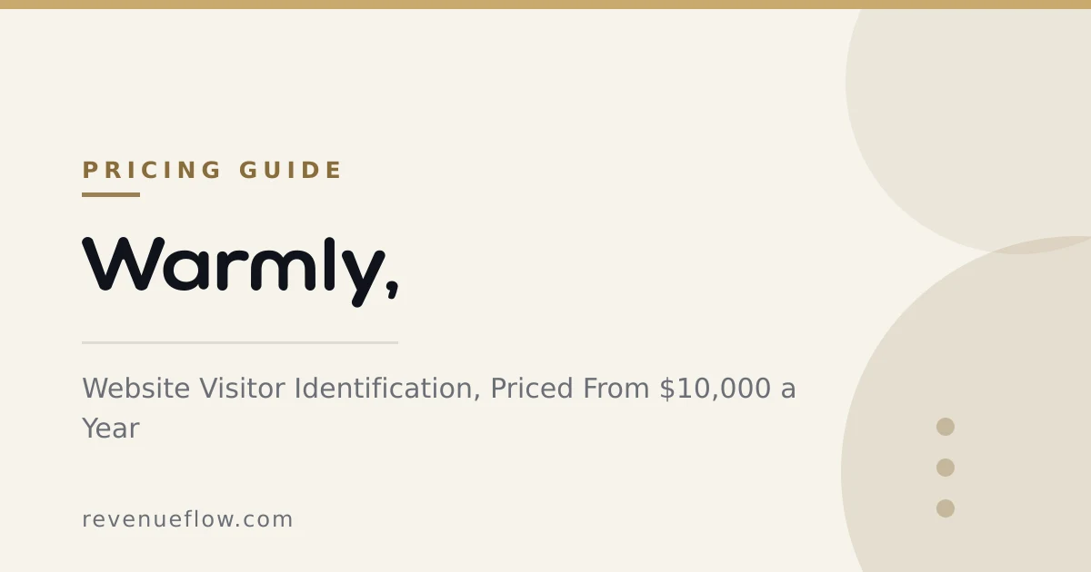 Branded cover: Warmly (warmly.ai): Website Visitor Identification, Priced From $10,000 a Year