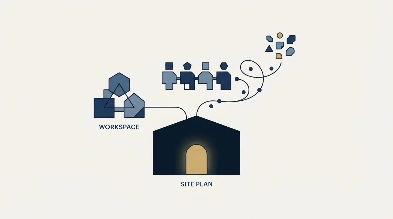 Section illustration: The short version