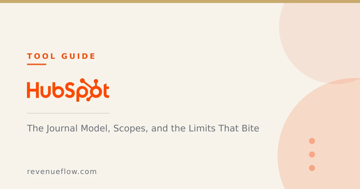 Branded cover: HubSpot Webhooks for Outbound: The Journal Model, Scopes, and the Limits That Bite