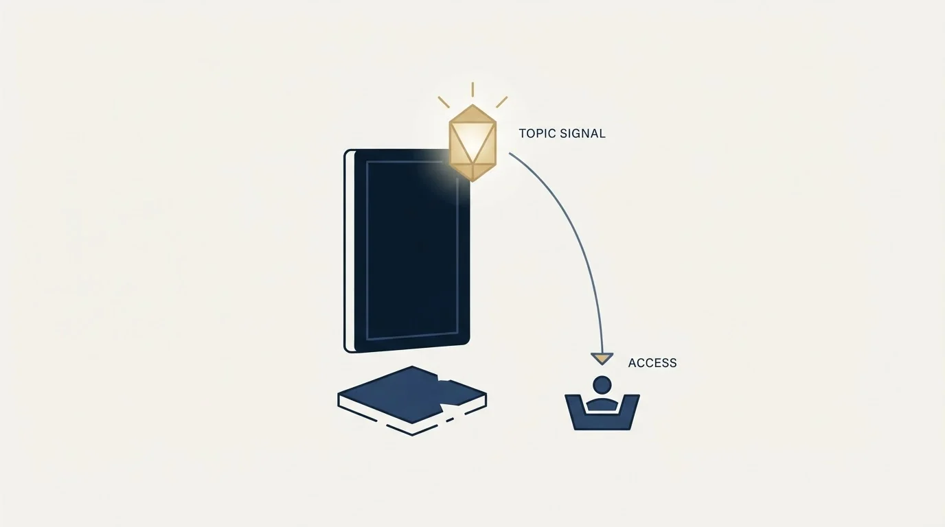 Section illustration: What an on-demand registration is worth