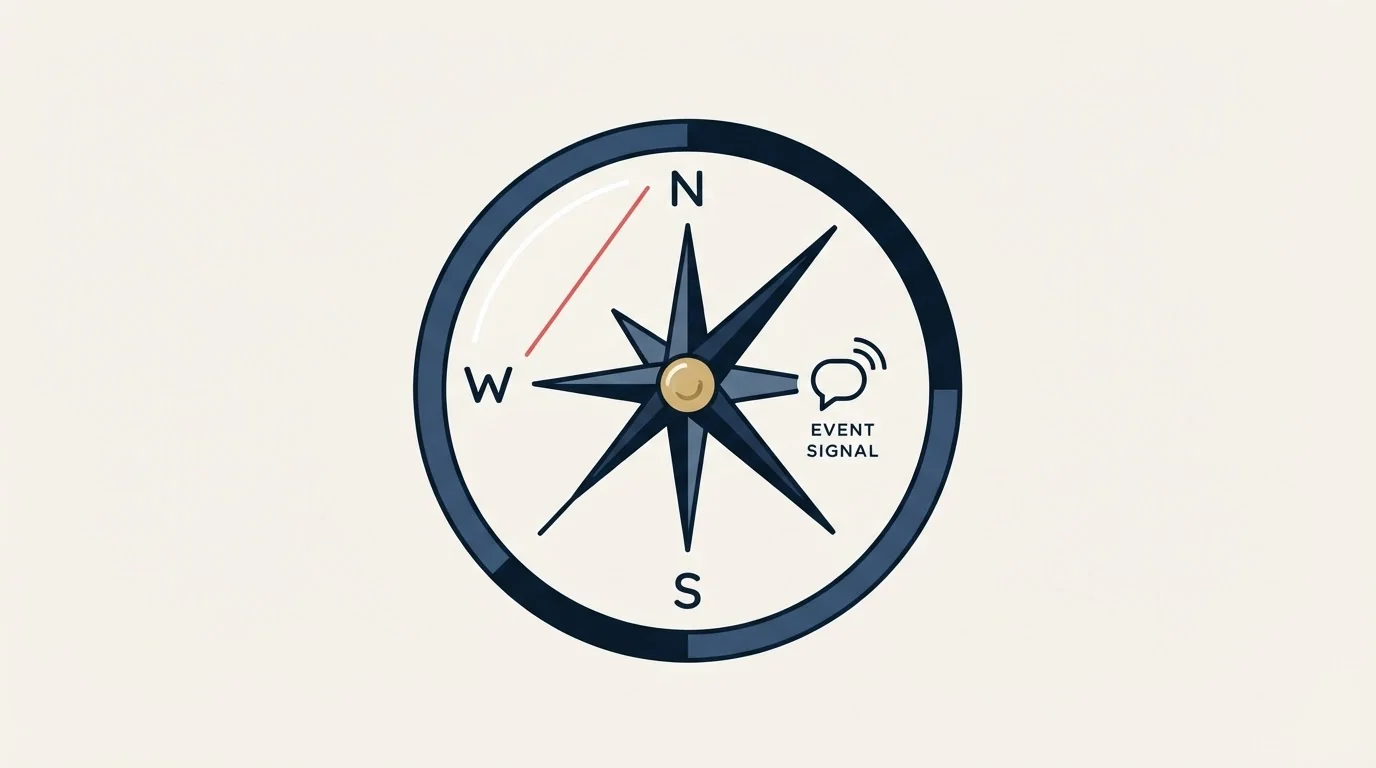 Section illustration: Following up on something that happened, not on the calendar