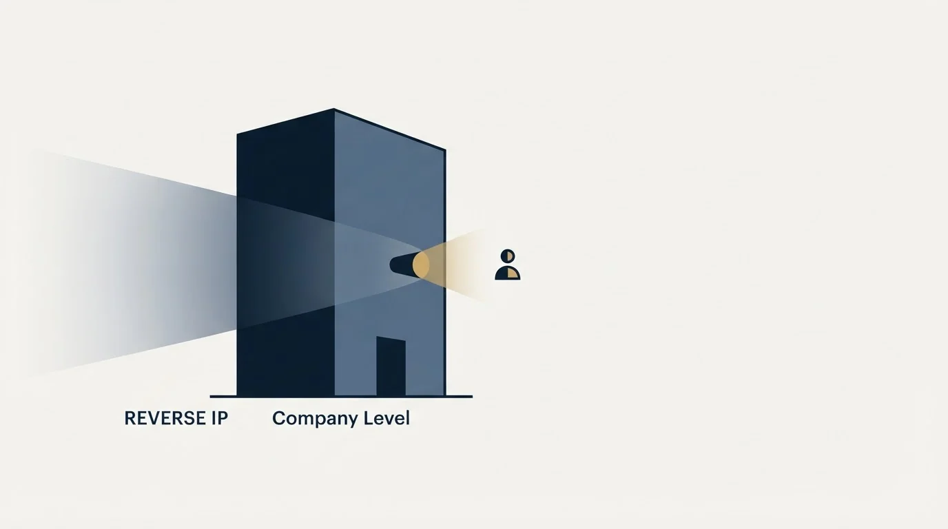 Section illustration: Where it fits in the platform, and against the alternative