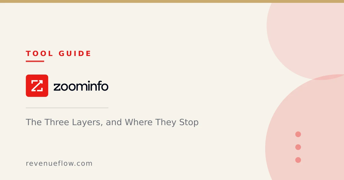 Branded cover: What ZoomInfo Is Used For: The Three Layers, and Where They Stop