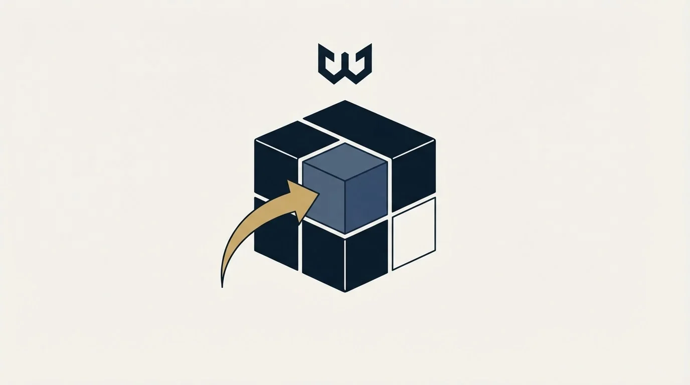 Section illustration: Shape two: reseller