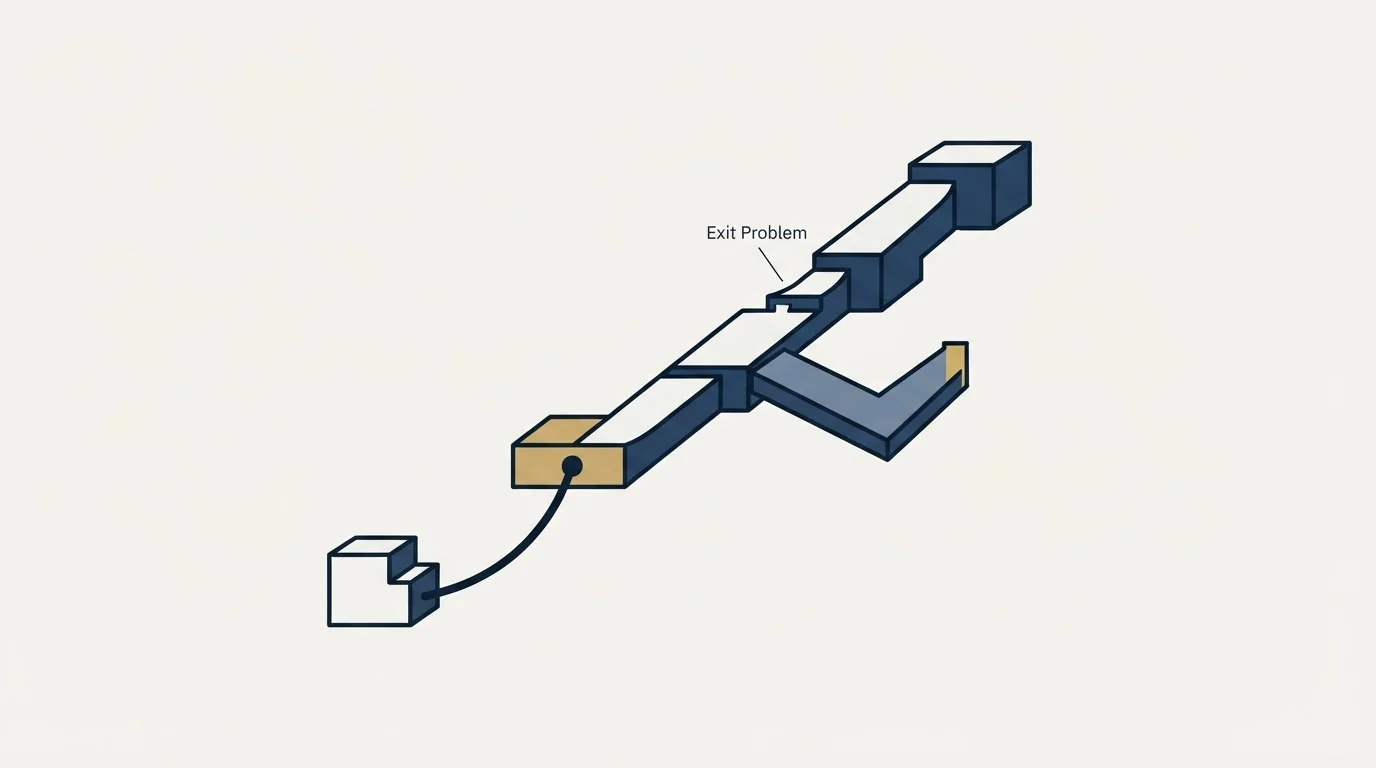 Section illustration: Roadmap dependency