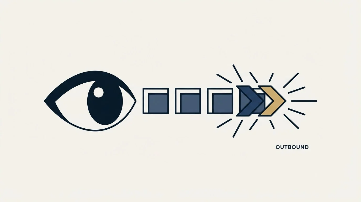 Section illustration: Reading it well, and what outbound does to it