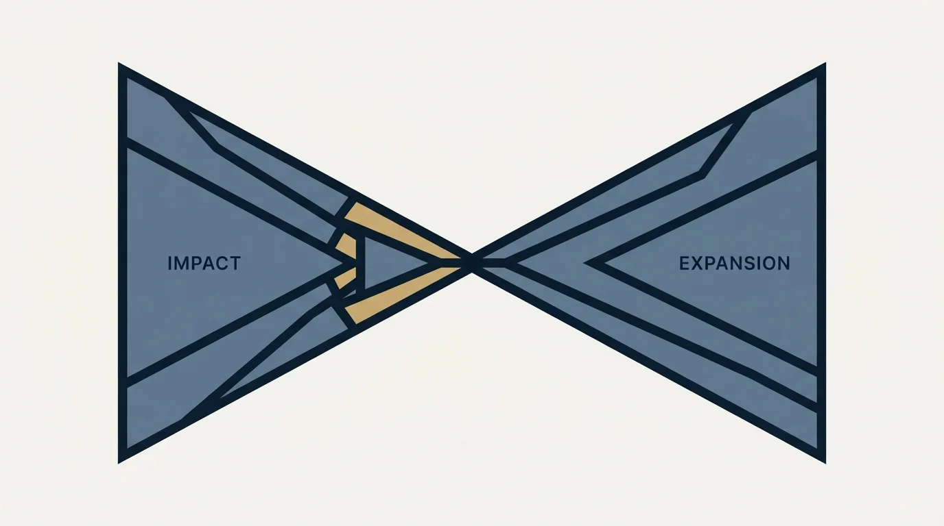 Section illustration: The Bowtie, and why the shape is the argument