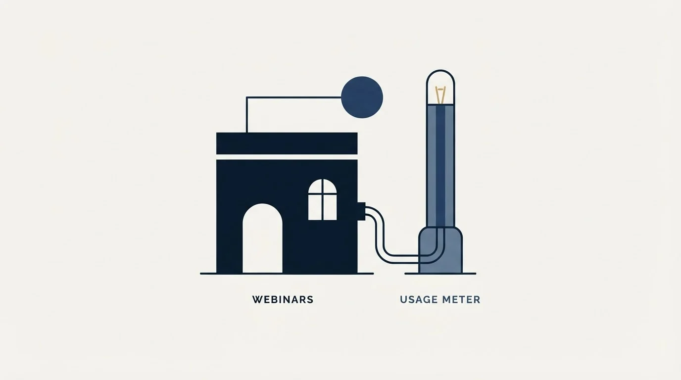 Section illustration: Webinars are a separate product with a usage meter