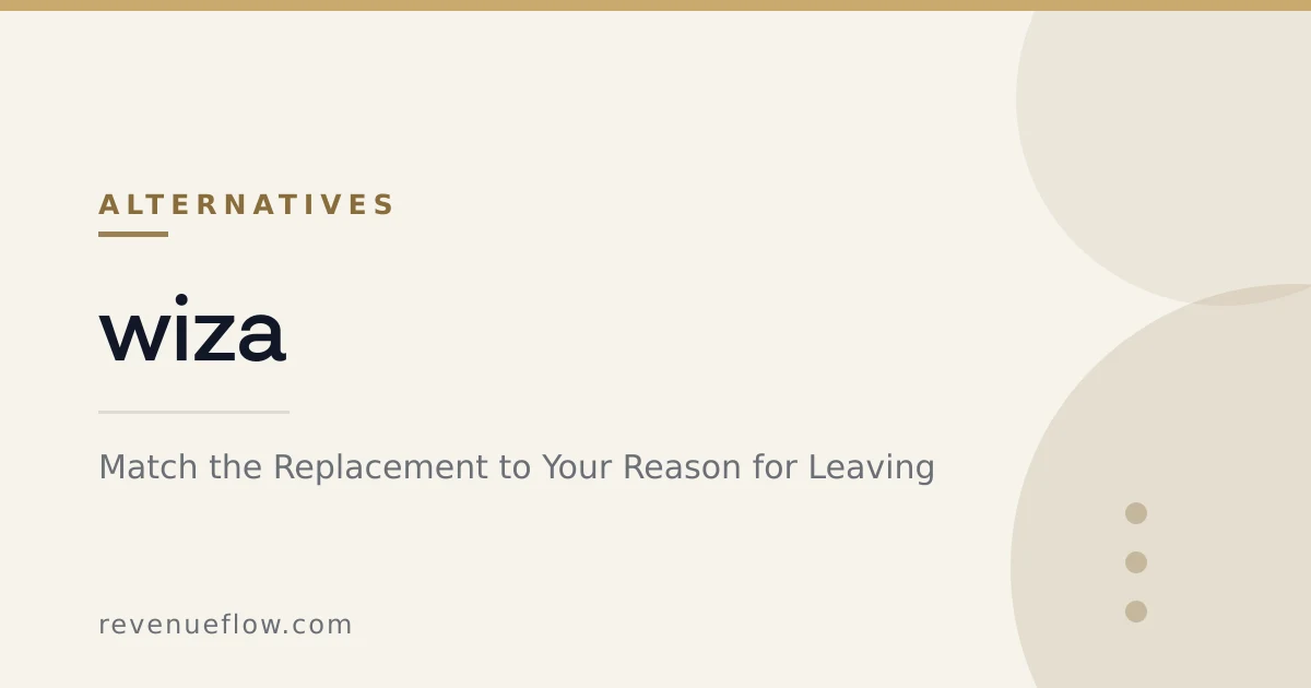 Branded cover: Wiza Alternatives: Match the Replacement to Your Reason for Leaving