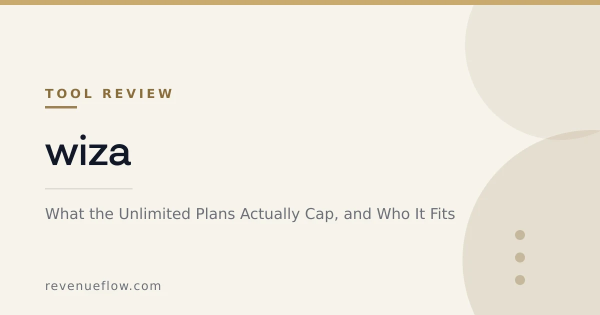 Branded cover: Wiza Review: What the Unlimited Plans Actually Cap, and Who It Fits