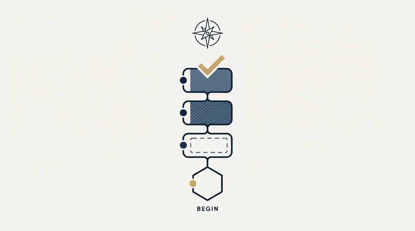 Section illustration: Getting Started Checklist