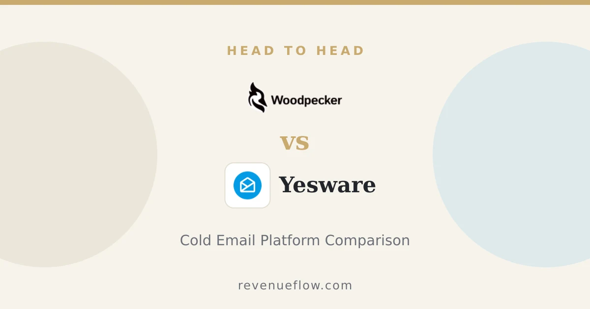 Branded cover: Woodpecker vs Yesware: Cold Email Platform Comparison
