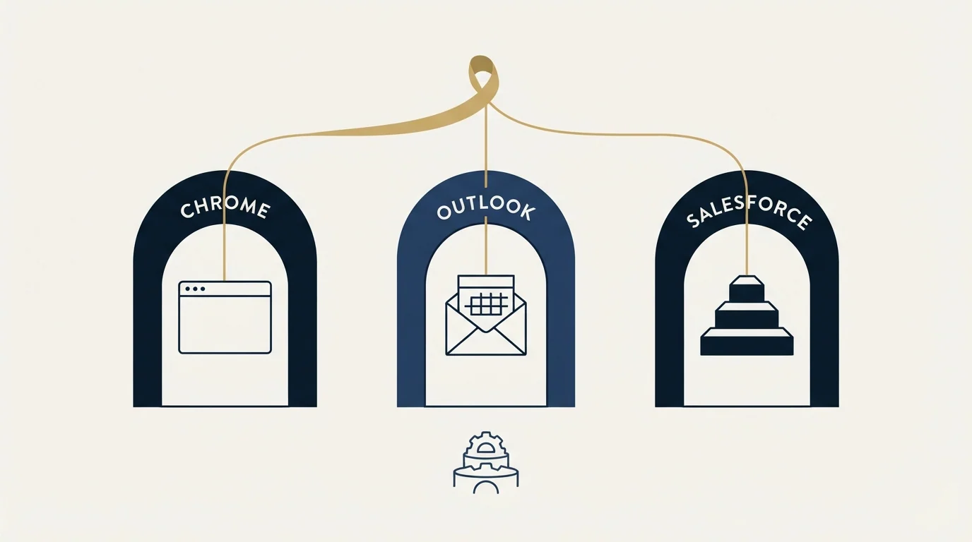 Section illustration: Who you are actually installing