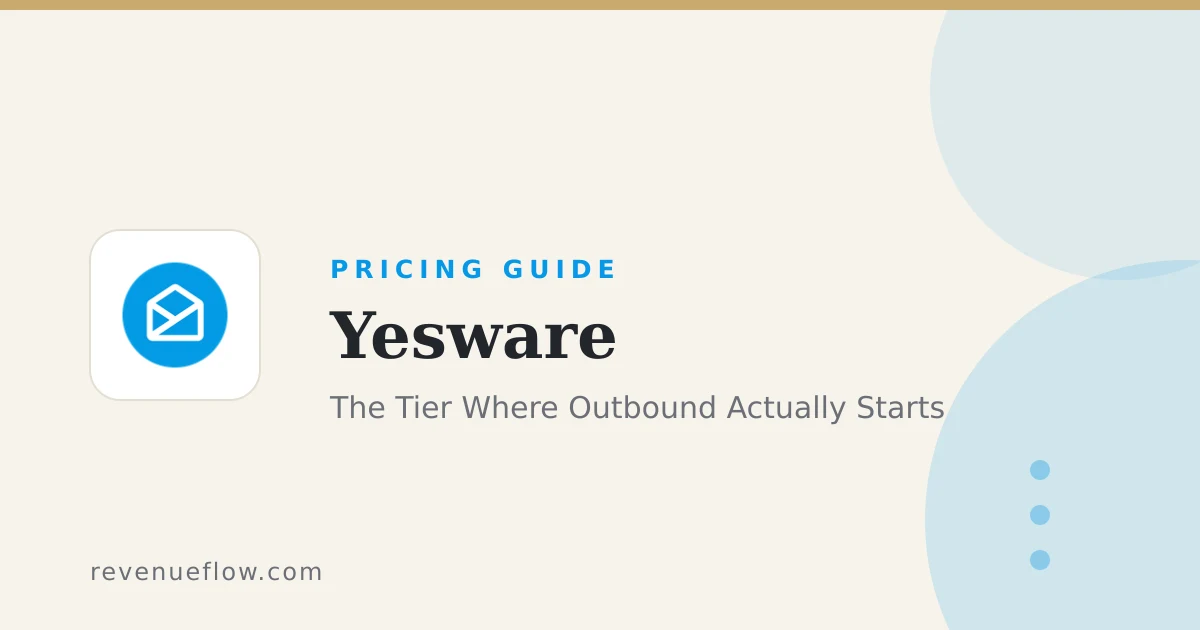 Branded cover: Yesware Pricing: The Tier Where Outbound Actually Starts