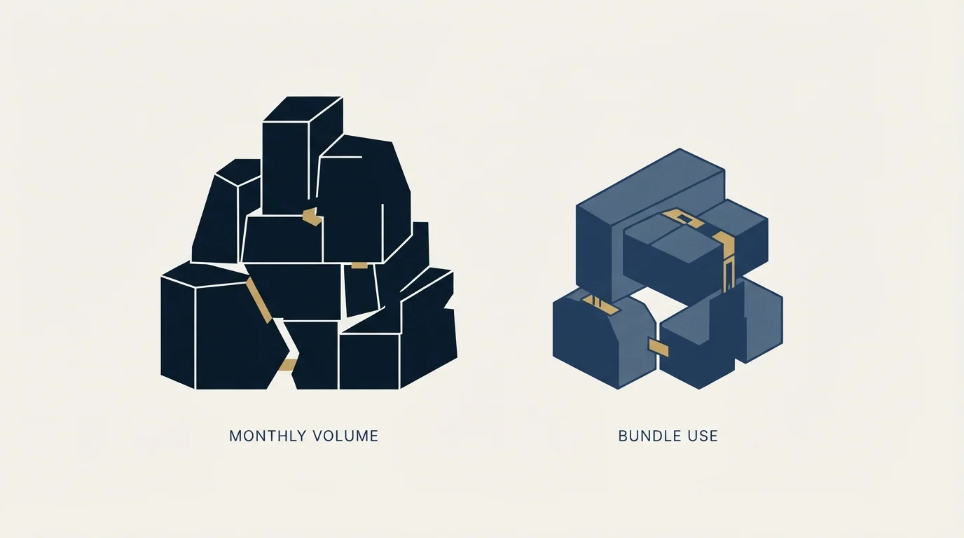 Section illustration: The two numbers that decide this