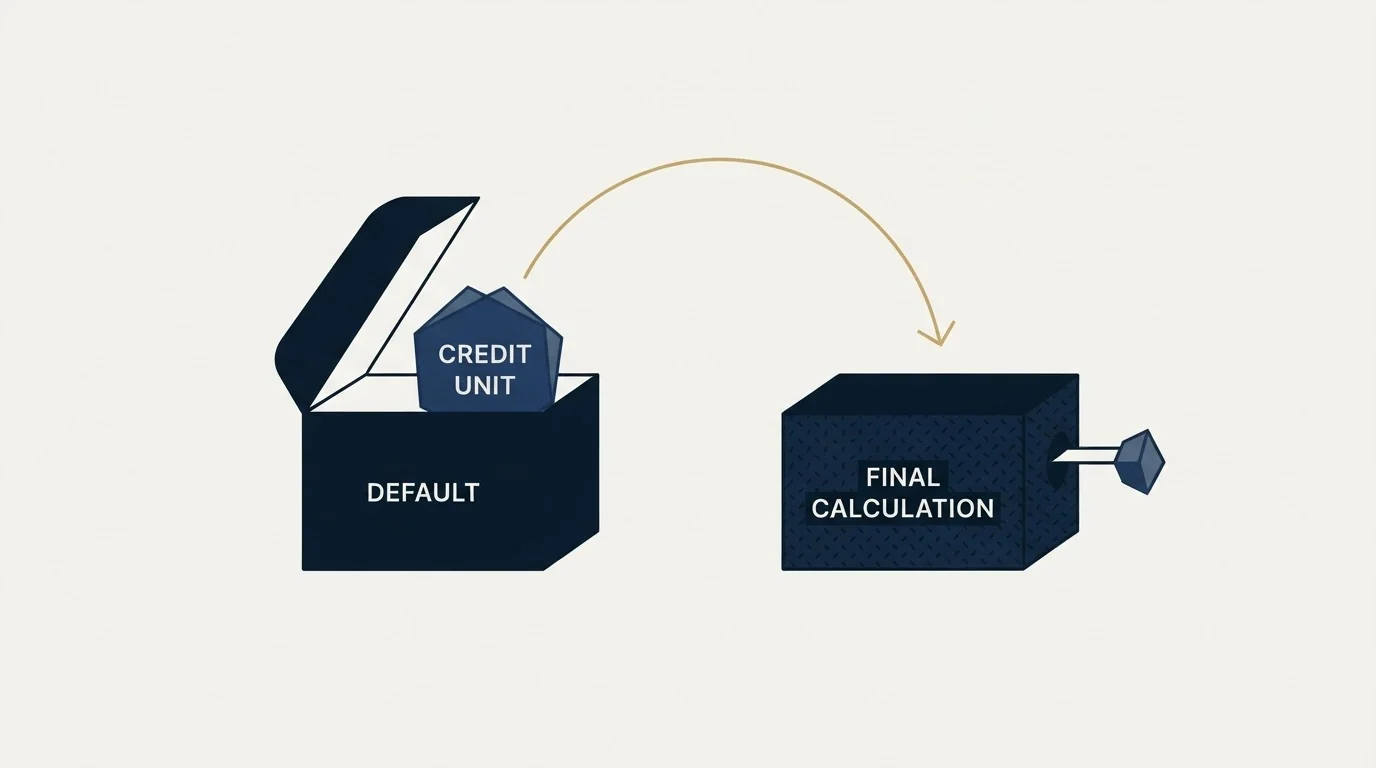 Section illustration: Thing two: the toggle means a quoted price is ambiguous