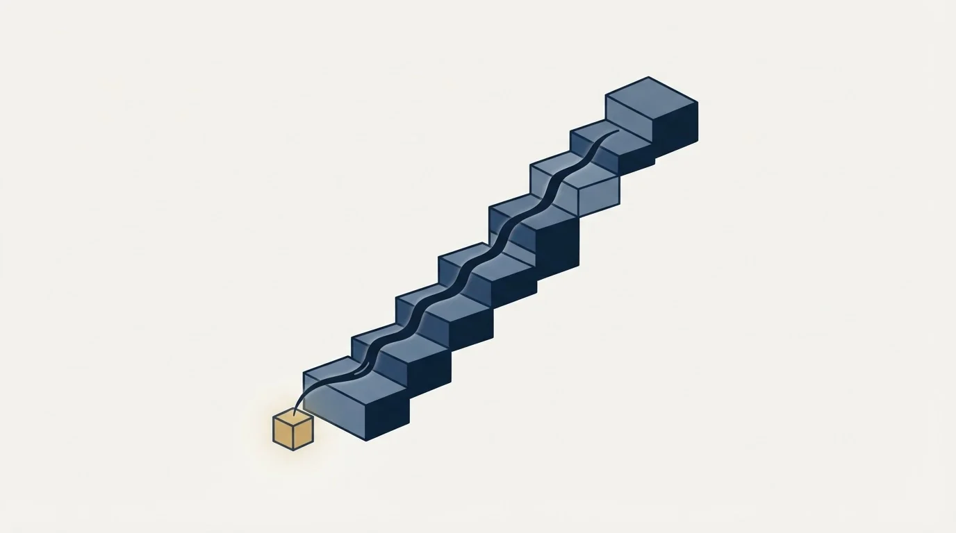 Section illustration: The pay as you go ladder is generated in your