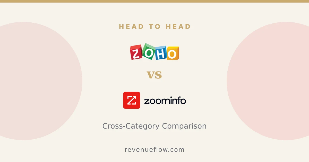 Branded cover: Zoho CRM vs ZoomInfo: Cross-Category Comparison