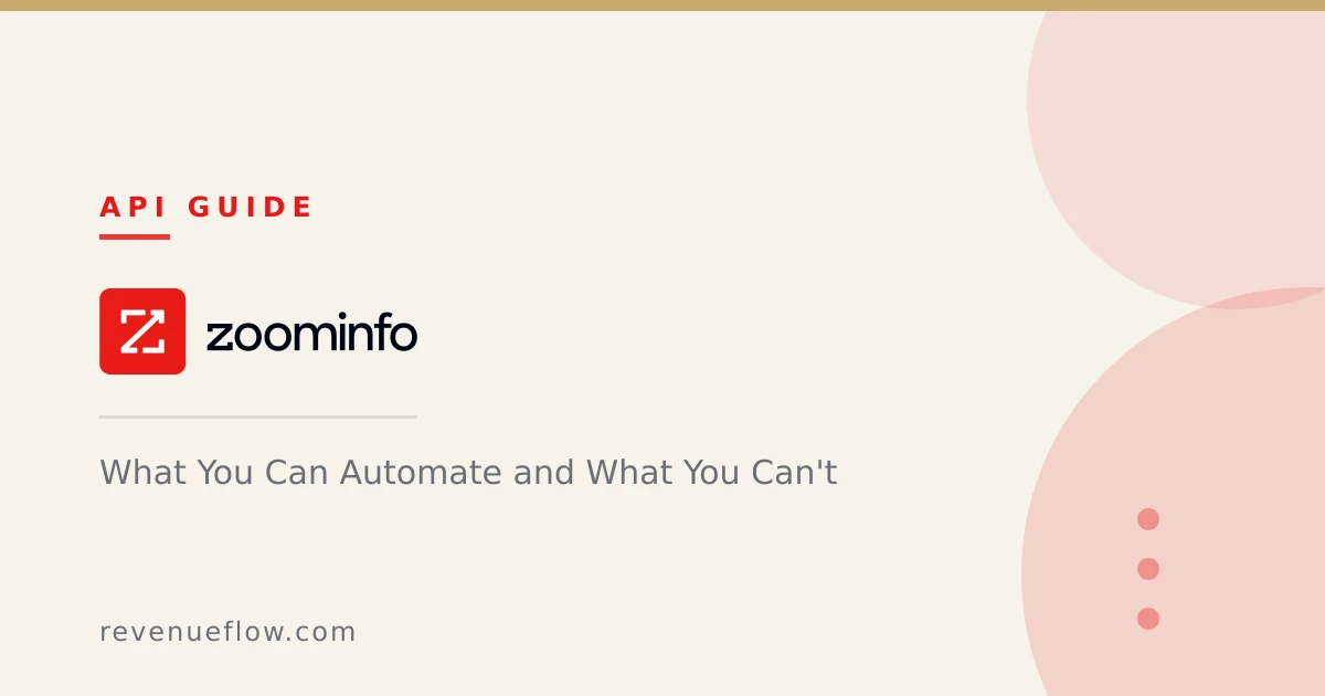Branded cover: ZoomInfo API: What You Can Automate and What You Can't