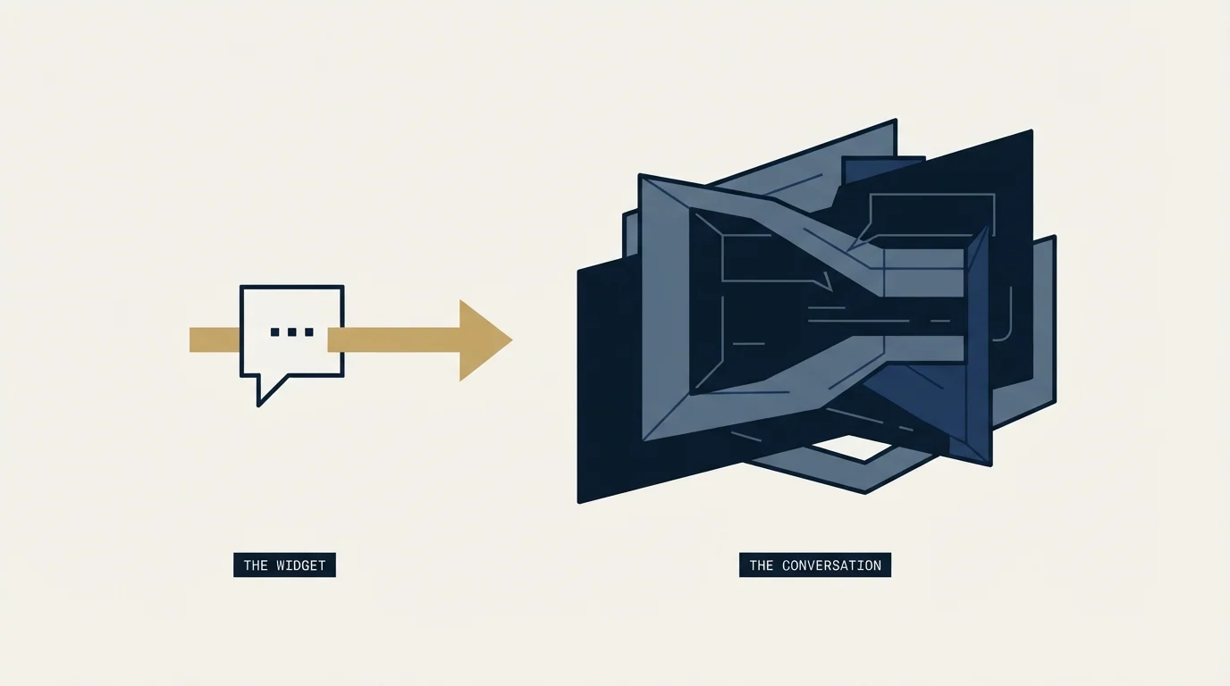 Section illustration: Measure the conversation, not the widget