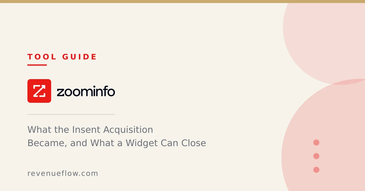 Branded cover: ZoomInfo Chat: What the Insent Acquisition Became, and What a Widget Can Close