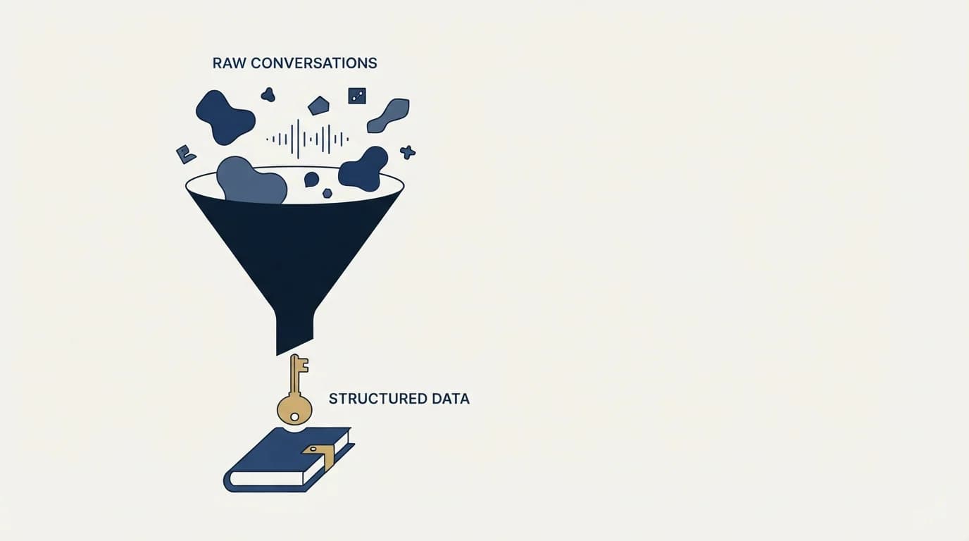 Section illustration: What to take away