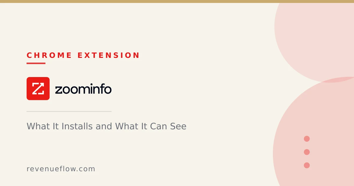 Branded cover: ZoomInfo Chrome Extension: What It Installs and What It Can See