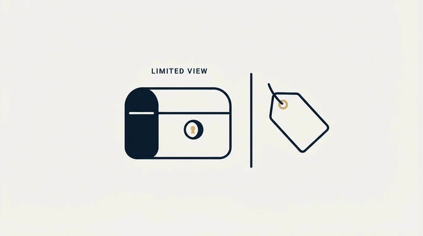 Section illustration: The short version