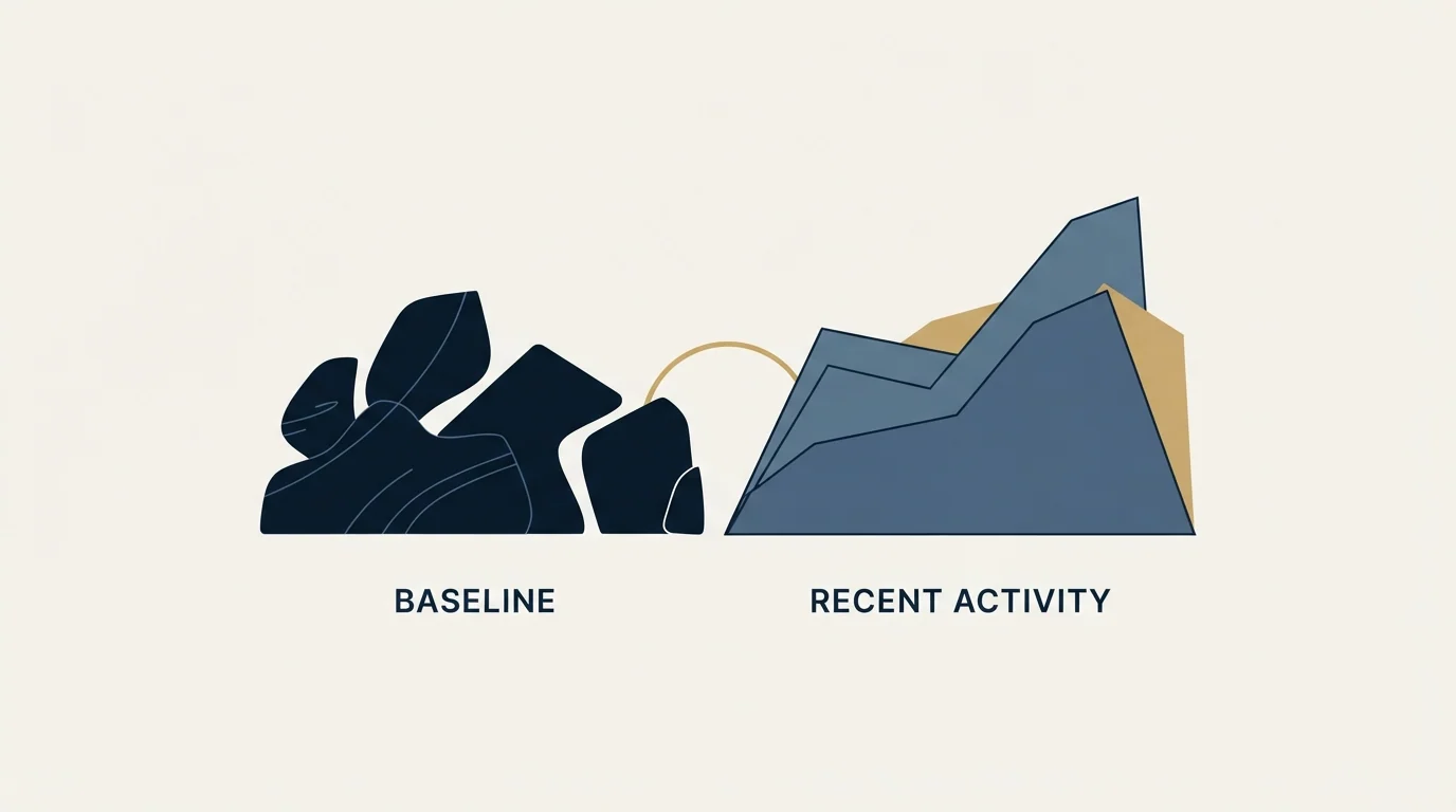 Section illustration: What the coverage claims say, and what they are scoped