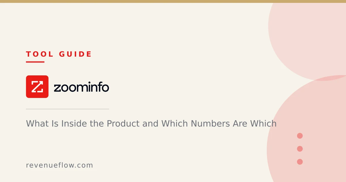 Branded cover: ZoomInfo Sales: What Is Inside the Product and Which Numbers Are Which