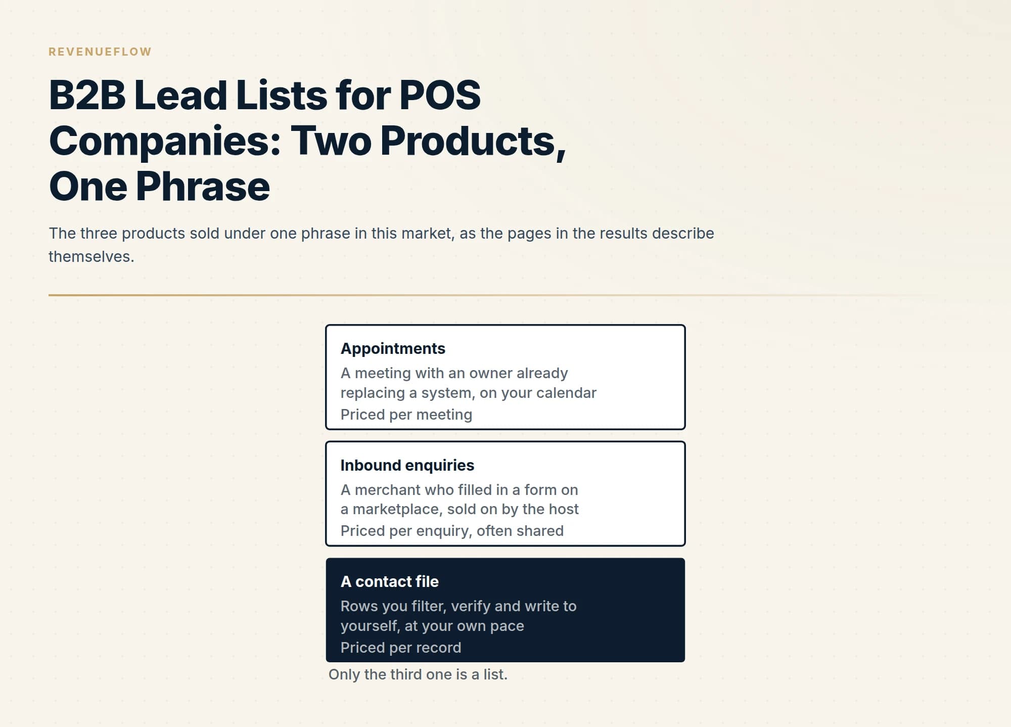 The three products sold under one phrase in this market, as the pages in the results describe themselves.