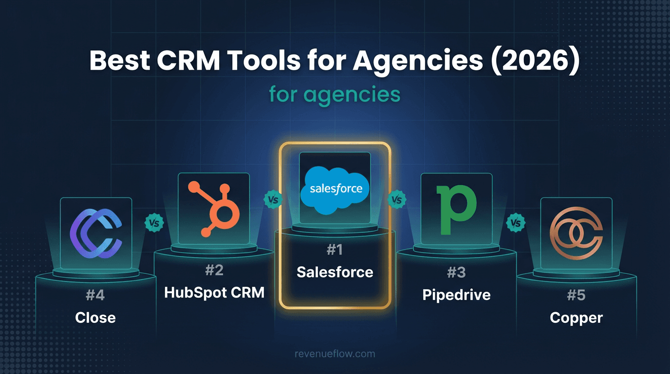 Hero image for Best CRM Tools for Agencies (2026)