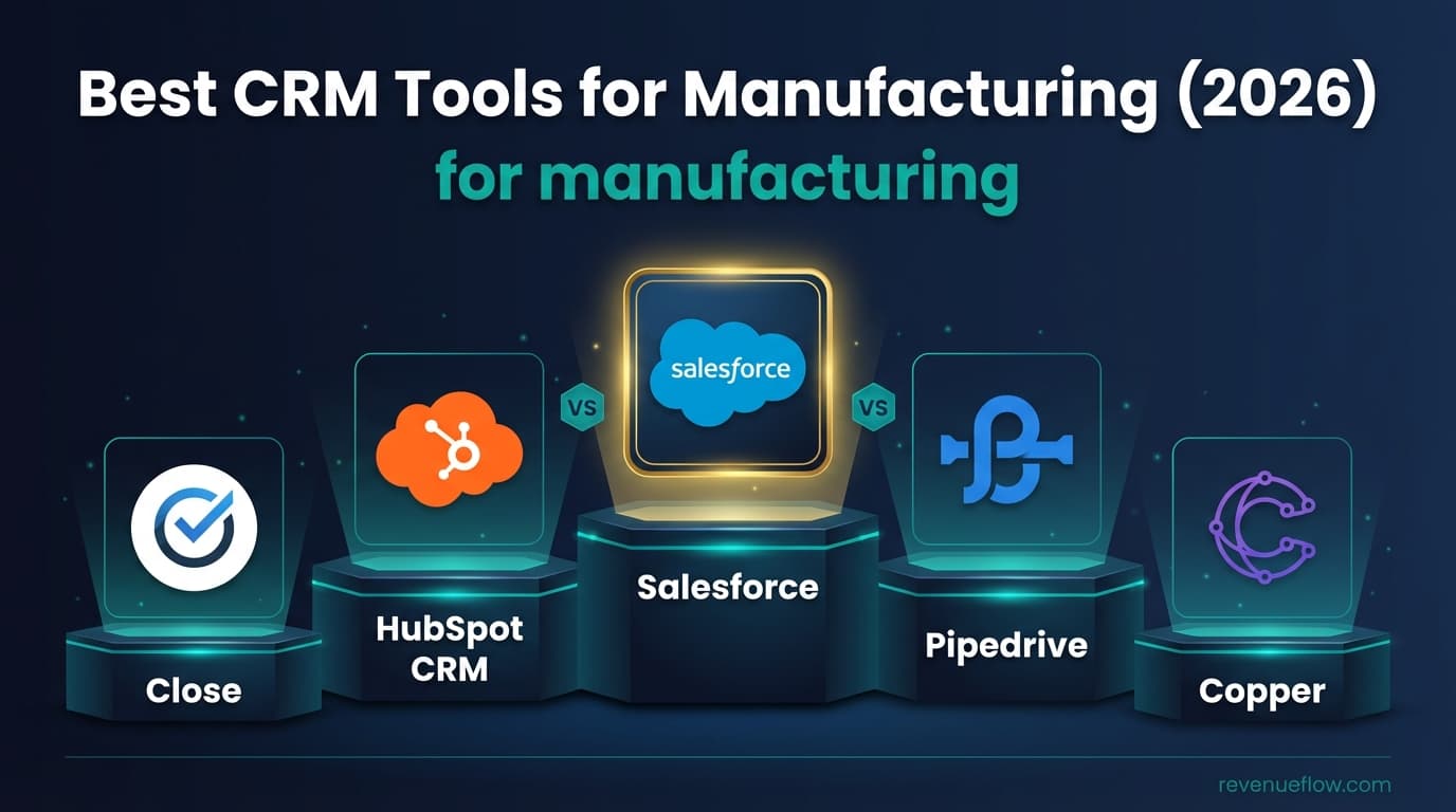 Hero image for Best CRM Tools for Manufacturing (2026)