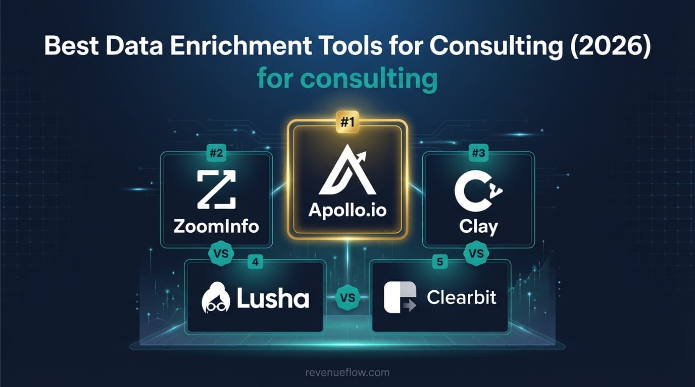 Hero image for Best Data Enrichment Tools for Consulting (2026)