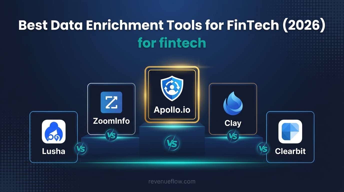 Hero image for Best Data Enrichment Tools for FinTech (2026)