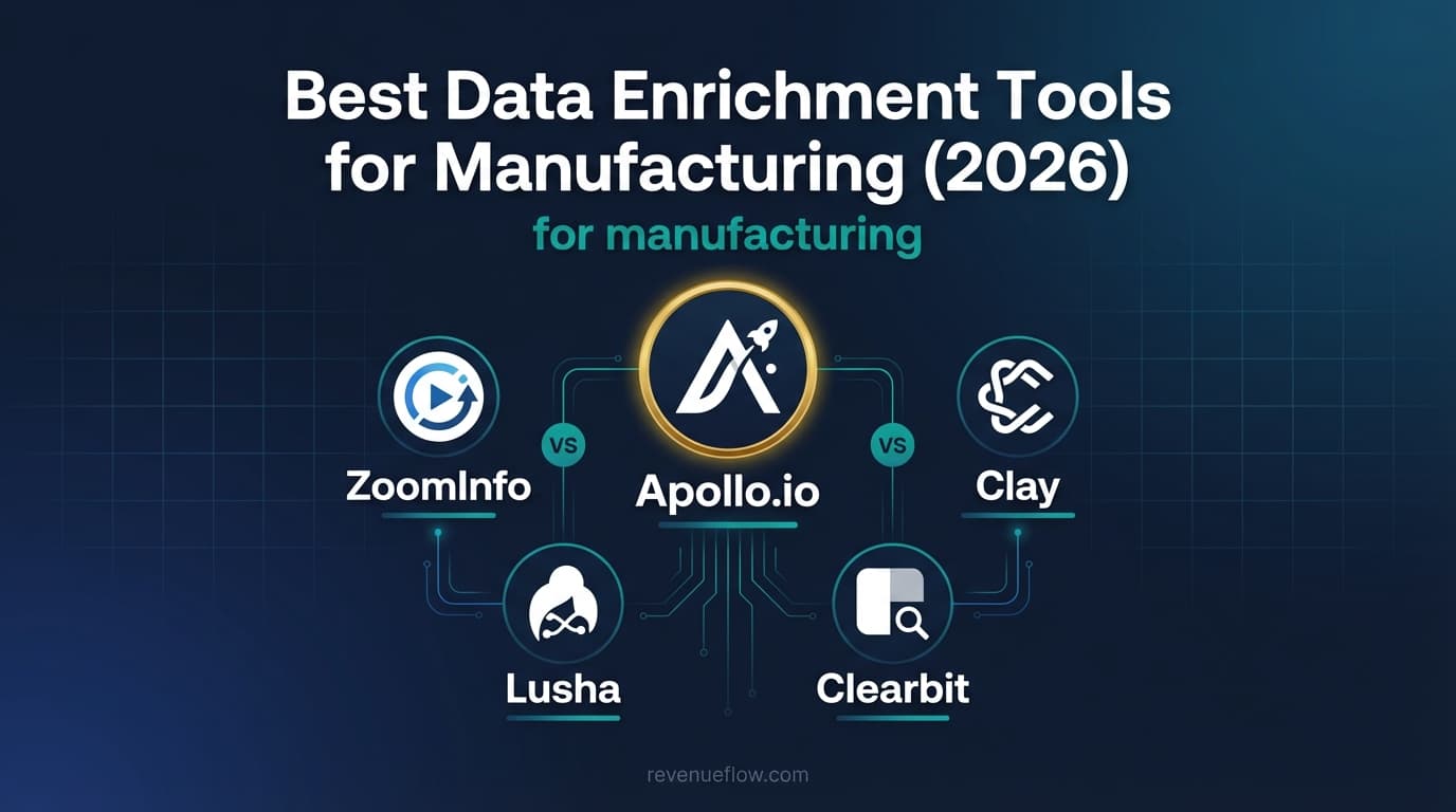 Hero image for Best Data Enrichment Tools for Manufacturing (2026)