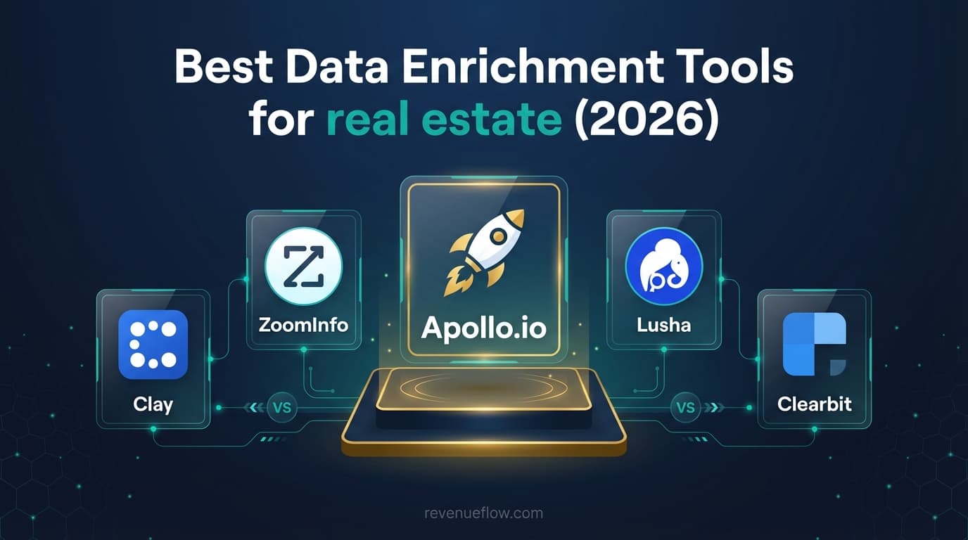 Hero image for Best Data Enrichment Tools for Real Estate (2026)
