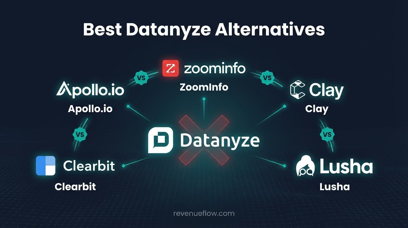 Hero image for Best Datanyze Alternatives in 2026