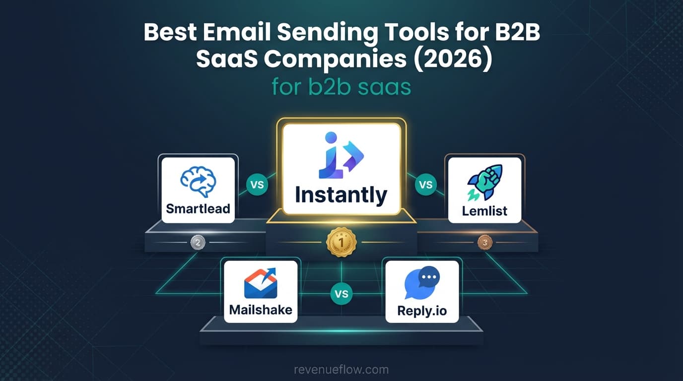 Hero image for Best Email Sending Tools for B2B SaaS Companies (2026)