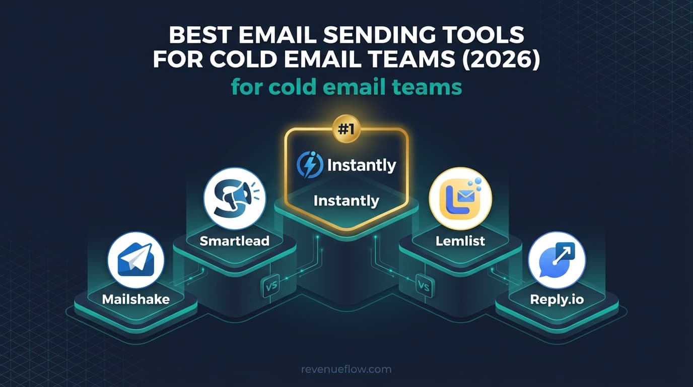 Hero image for Best Email Sending Tools for Cold Email Teams (2026)