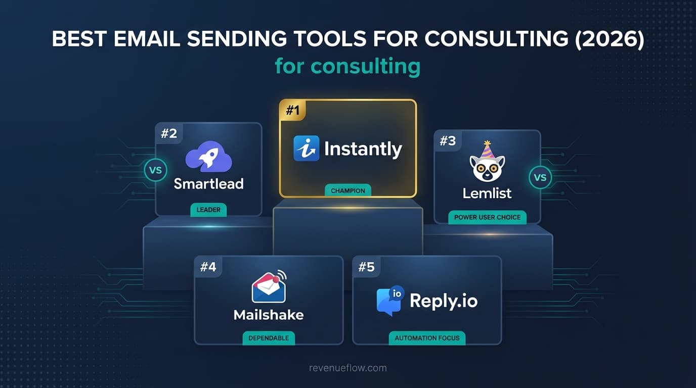 Hero image for Best Email Sending Tools for Consulting (2026)